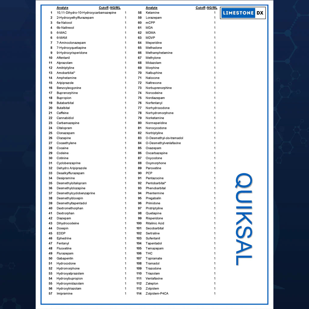 Quiksal 6 Pack Saliva Drug Test Kit - 110+ Panel Test